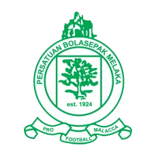 Melaka U21 logo