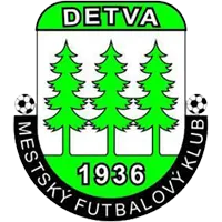 MFK Detva logo