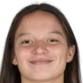 Maria Nicol De Leon photo 