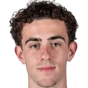 Panagiotis Kikianis photo