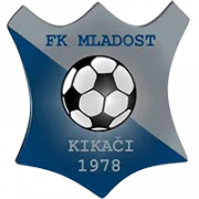 Mladost Kikaci logo