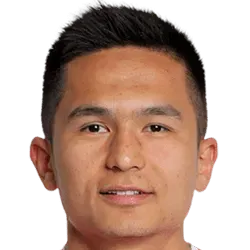 jaloliddin jumaboyev photo 