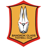 Bangkok Glass Reserves logo