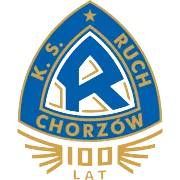 Ruch Chorzow U19 logo