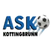 Austrian Eastern Regionalliga champion logo