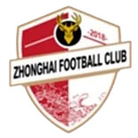 Hainan Zhonghai U15