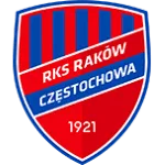 Rakow Czestochowa Youth