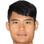 Somxay·Keohanam photo 