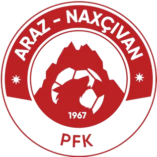 Araz Nakhchivan logo