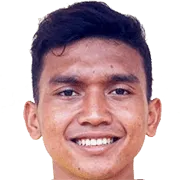 Dendy Sulistyawan logo