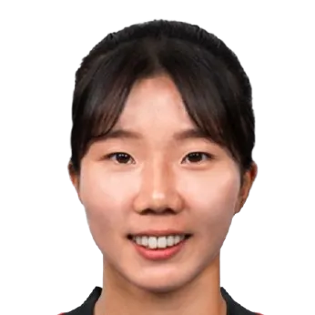 Kim Yu-ri logo