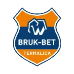 Termalica BB Nieciecza II logo