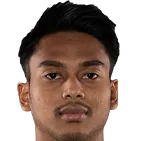 Muhammad Mukhairi bin Ajmal Mahadi photo 