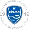 IF Boljan (w)