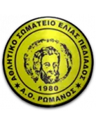 AO Romanos logo