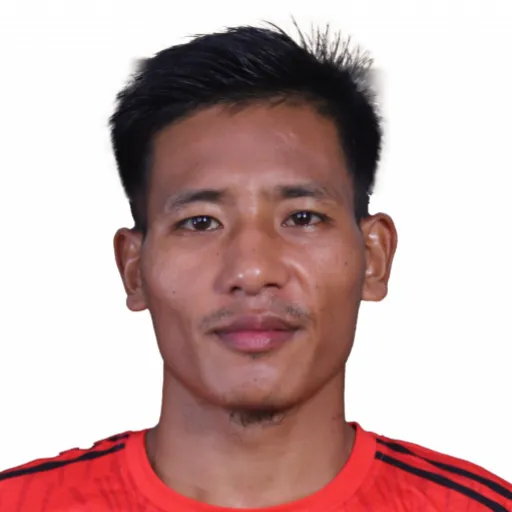 Lunminlen Haokip photo 