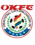 OKFC logo