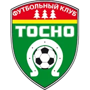FK Tosno Youth