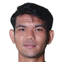 Muhammad Anwar Rifai photo 