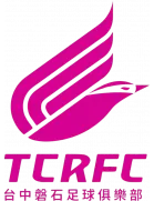 Taichung Rock FC