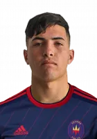 Ignacio Aliseda logo