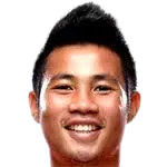 Chanthaphone Waenvongsoth photo 