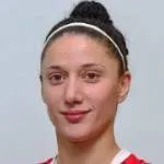 Nino Chkhartishvili photo 