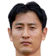 Dong-Won Ji portrait