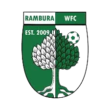 Rambura (w) logo