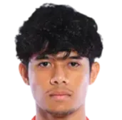 Syafiq Ahmad portrait