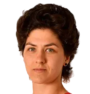 Leonarda Balog photo 