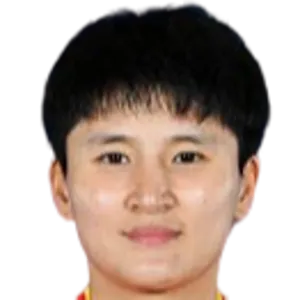 Wang Shanshan portrait