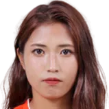 Yume Takikawa portrait