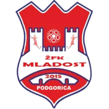 Zfk Mladost Women logo