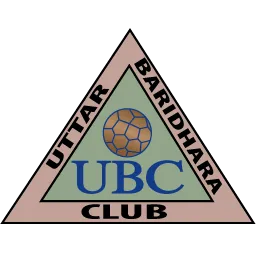 Uttar Baridhara SC logo