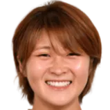 Ayaka Nishikawa photo 