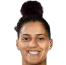 Amanda Gutierres Dos Santos photo 