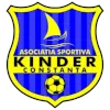 ACS Kinder Constanta U19 logo