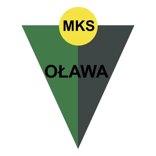 MKS Olawa