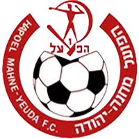 Hapoel Mahane Yehuda logo