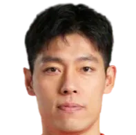 Bi Jinhao photo 