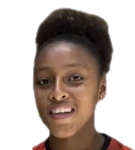 Rihanna Quiñónez photo 