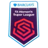 English FA Women's Super League logo