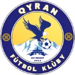 Kyran Reserves logo