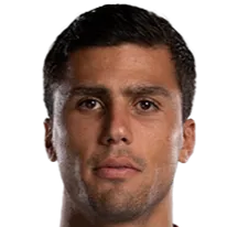 Rodrigo Hernandez Cascante logo