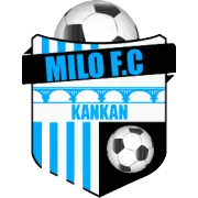 Milo FC logo