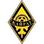 Kairat Academy