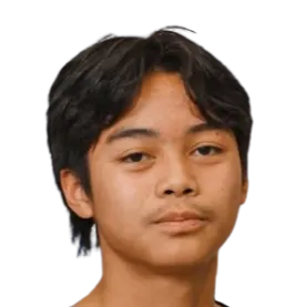 Ilyas Ilyasa Yahya photo 