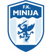 FK Minija