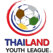 Thai U19 League photo 